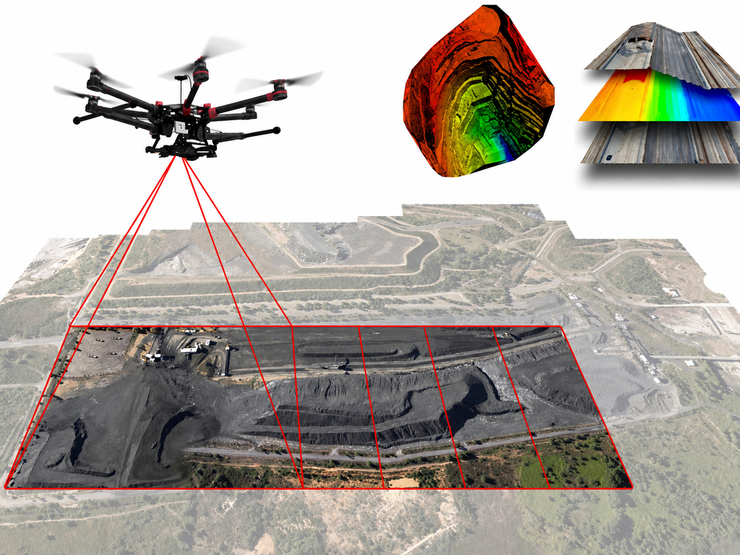 Relevamiento aéreo con drone
